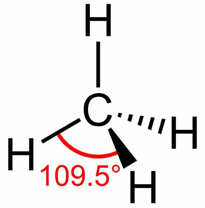 The lewis dot structure for methane